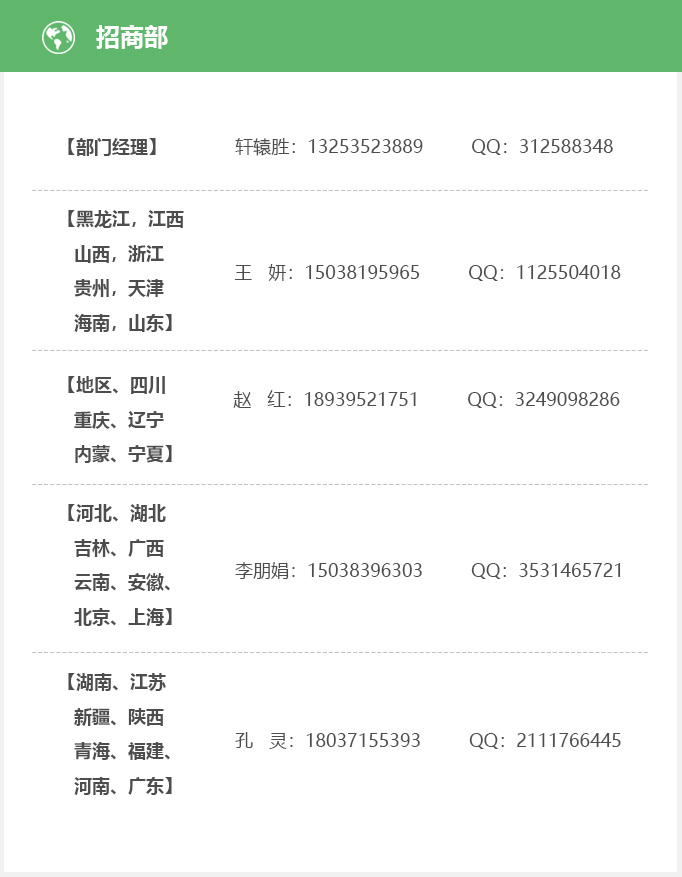 銷(xiāo)售網(wǎng)絡(luò)2.jpg